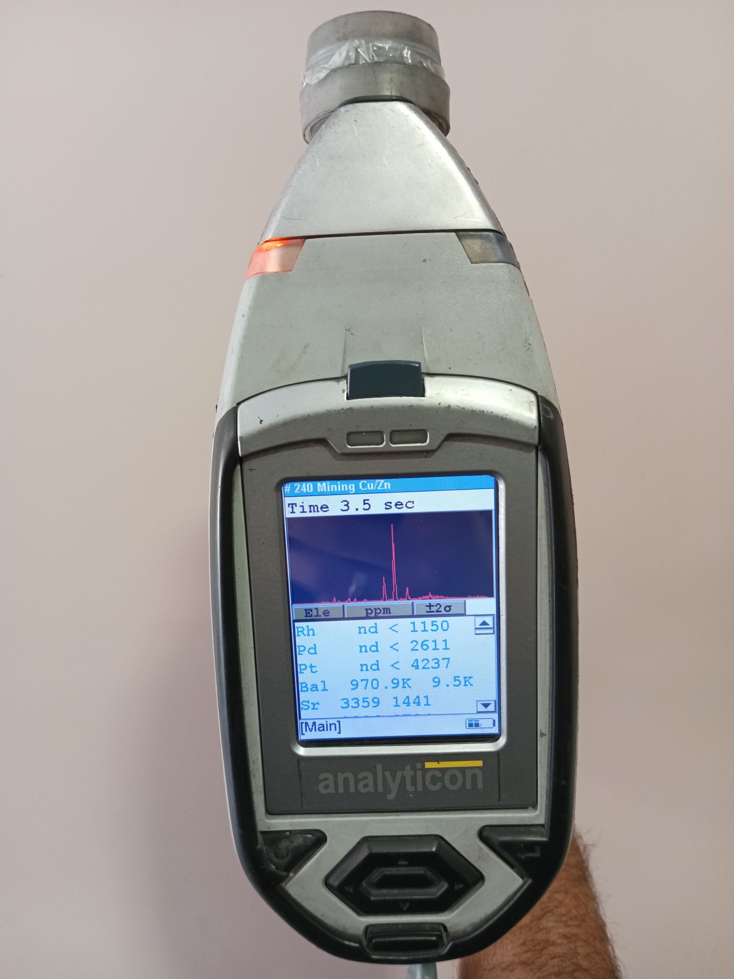 skup katalizatorów cennik